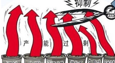 振动流化床行业去产能 振动流化床行业去产能