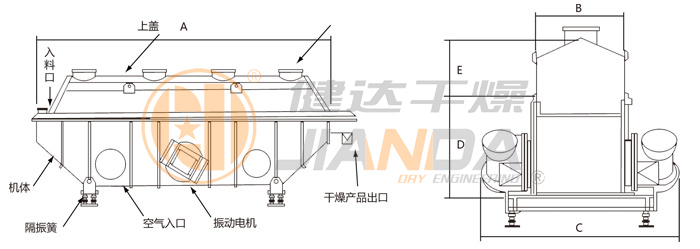 振动流化床干燥机 振动流化床干燥机